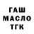 Бутират Butirat GipsyKing